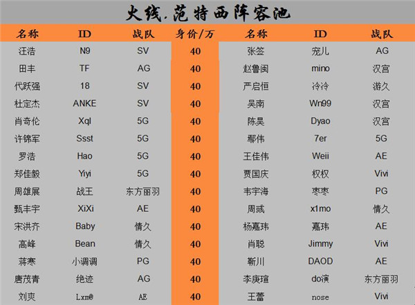 山东运输情况好转主流钢厂焦炭库存稳中有增-hth华体官方下载app(图4) hth华体